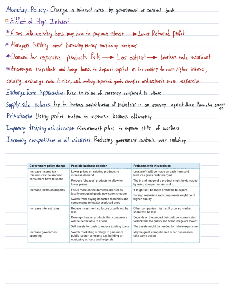 Analysis of accounts